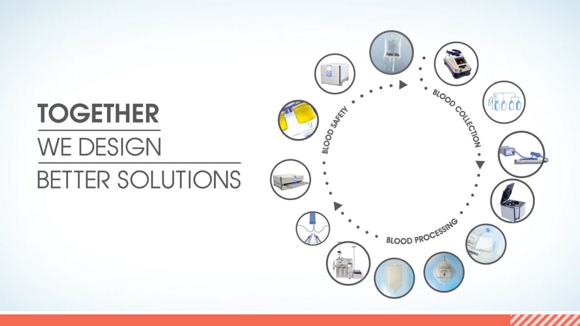 REDIEN_CaseStudy.28 Macopharma
Motion Design